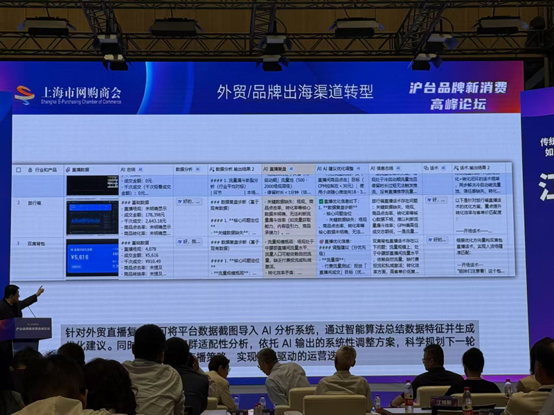 唐能風(fēng)采 上海網(wǎng)絡(luò)交流的時(shí)代印記與未來(lái)展望